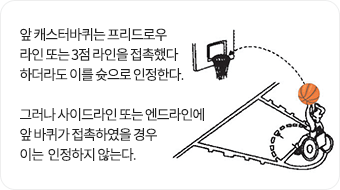 프론트 코트에 옮겨진 볼을 백 코트의 자기편에게 던지는 것은 안된다.