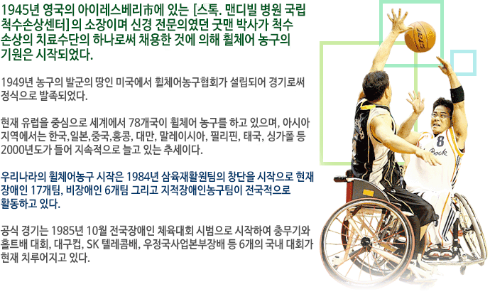 휠체어 농구 역사